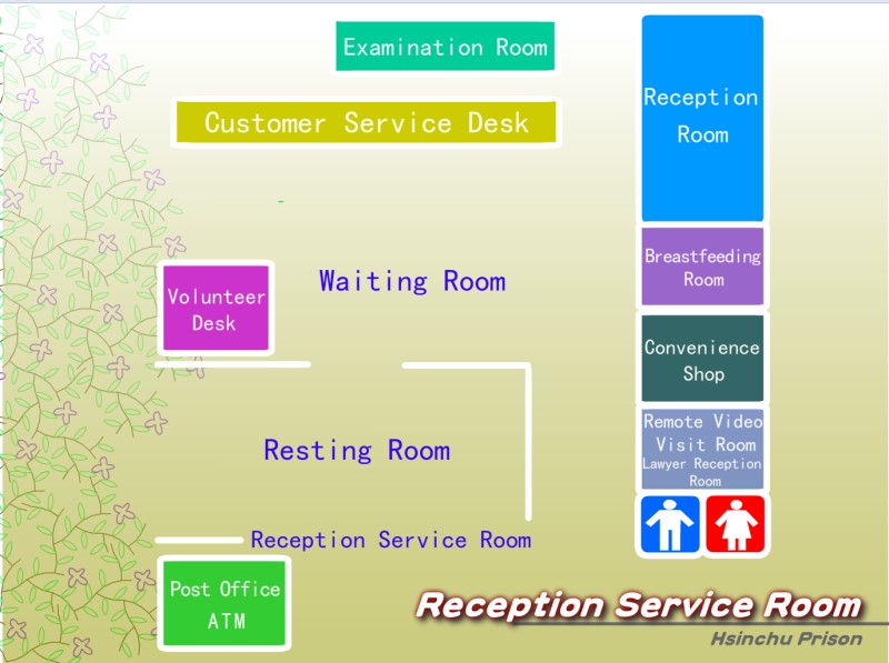 Reception information