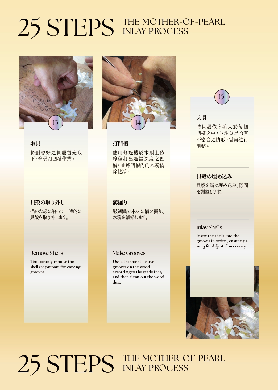 螺鈿工藝手冊5