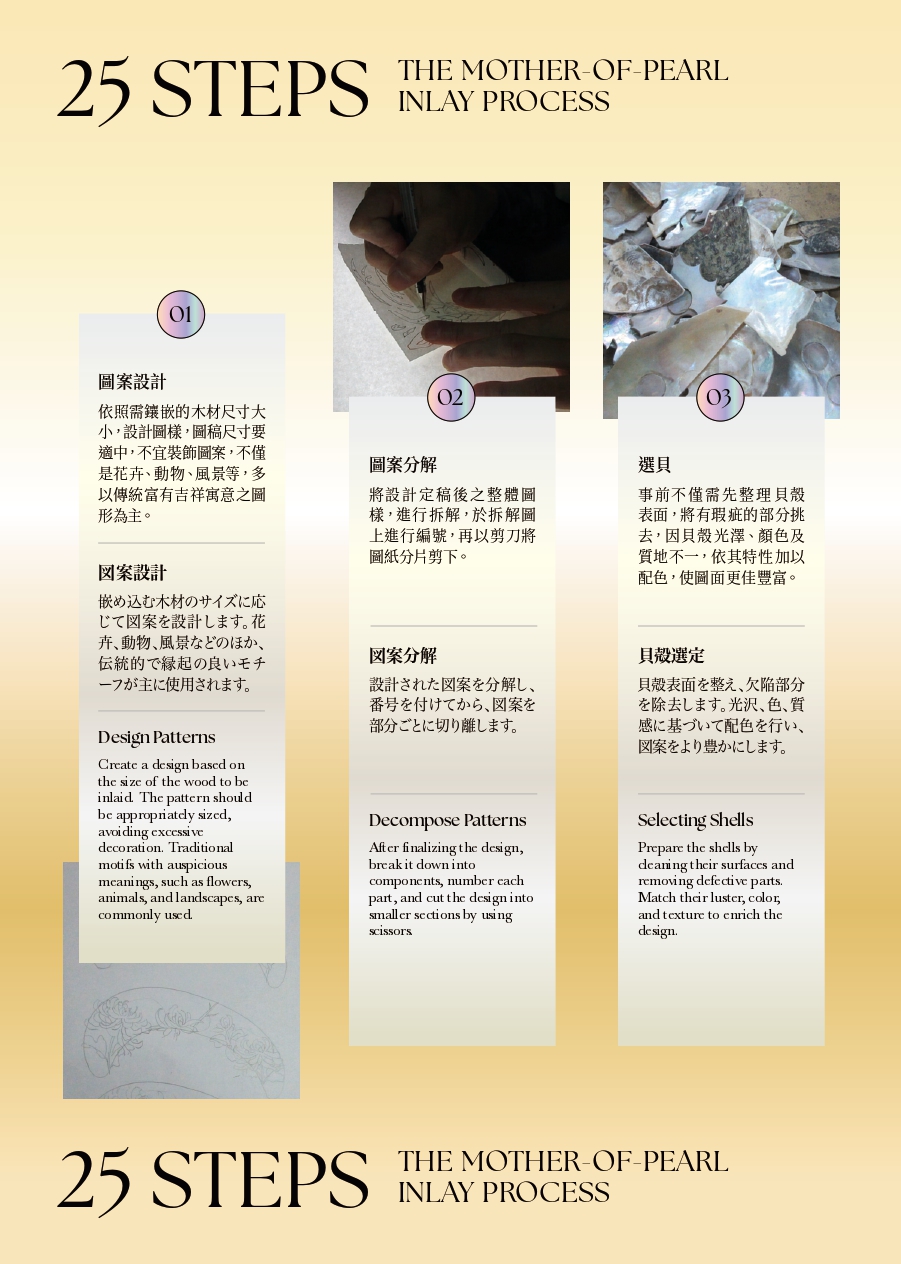 螺鈿工藝手冊1